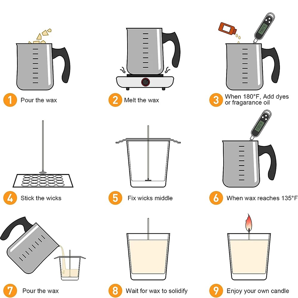 Kit Completo per Candele Fai-d - Candle Making Instructions recensione e prezzo